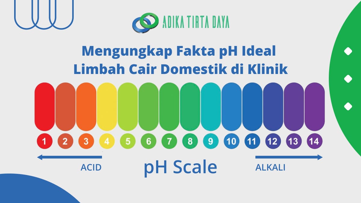 Mengungkap Fakta pH Ideal Limbah Cair Domestik di Klinik
